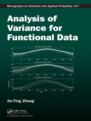cover image of Analysis of Variance for Functional Data
